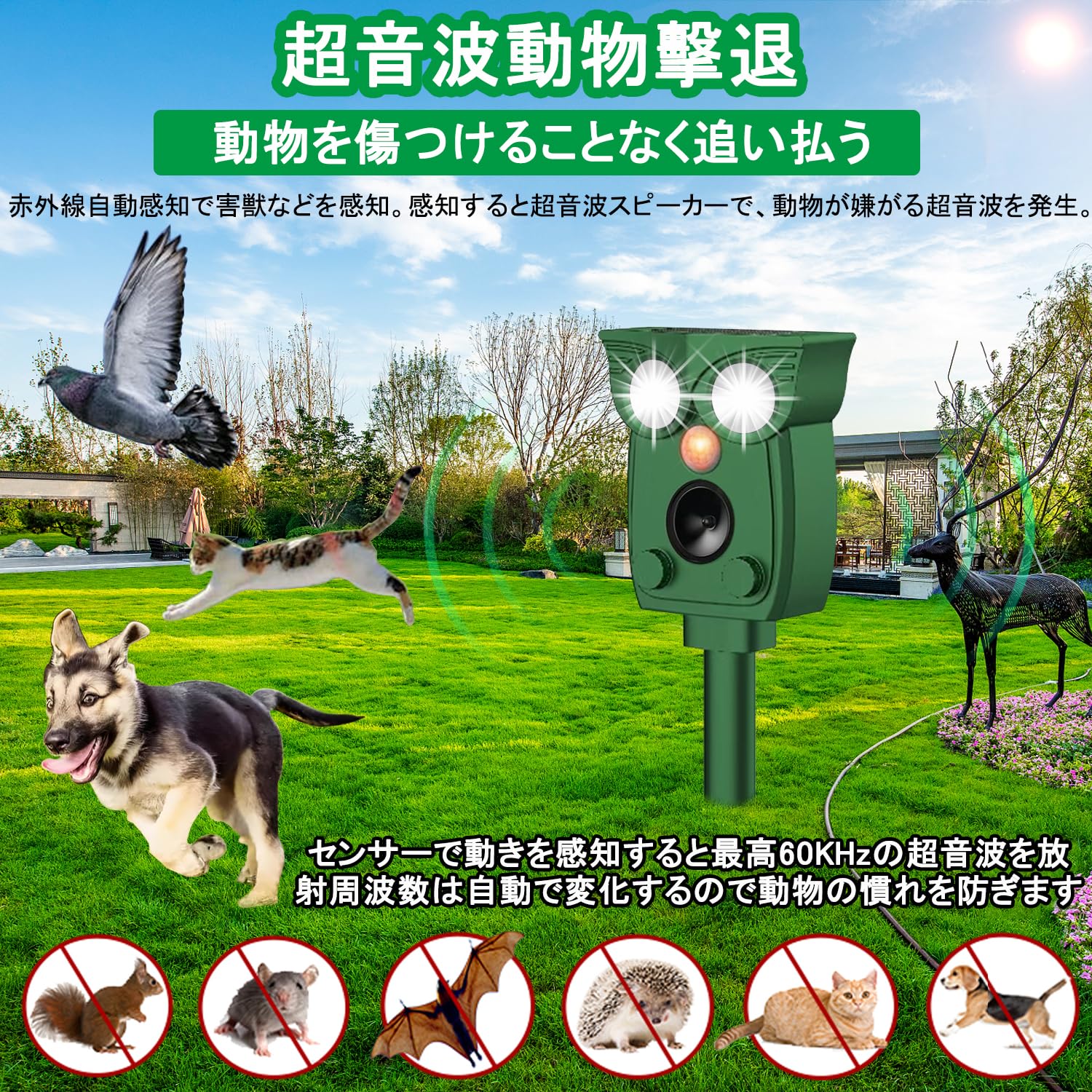 Amazon.co.jp: 動物撃退器 猫よけ【2026業界新開発・害獣対策器】超
